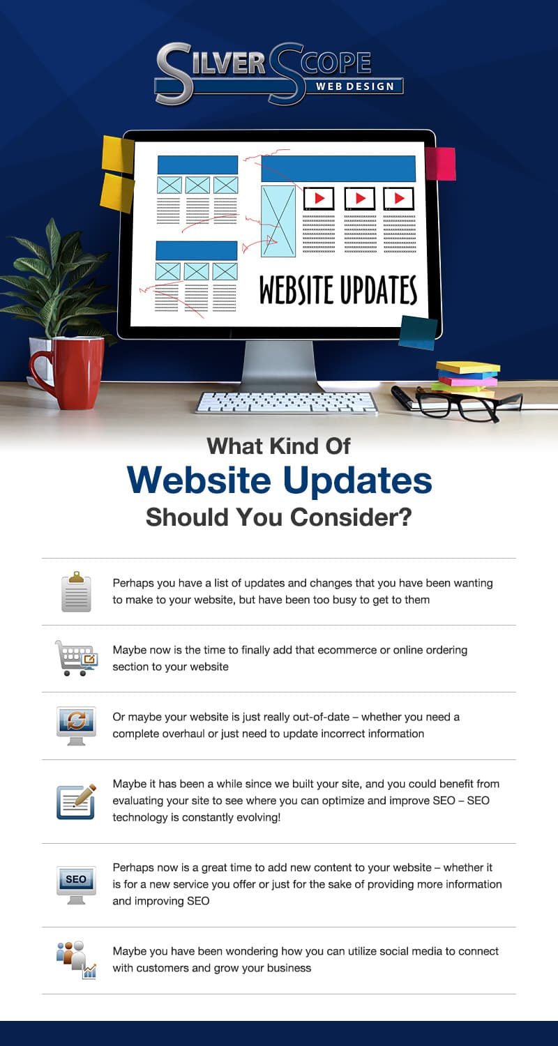 What Kind of Website Updates Do You Need Infographic